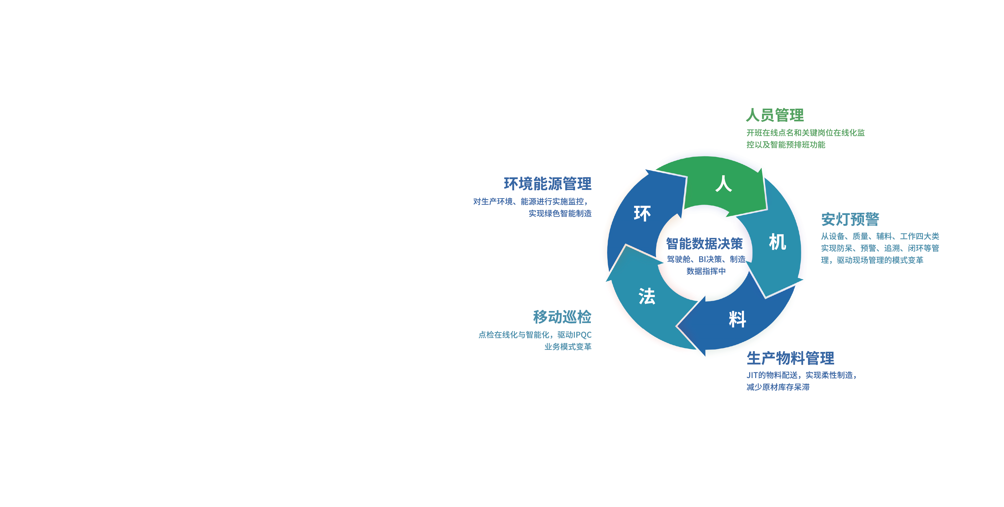 麻将胡了 - 游戏试玩 | PG电子