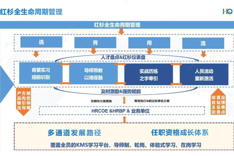 麻将胡了 - 游戏试玩 | PG电子